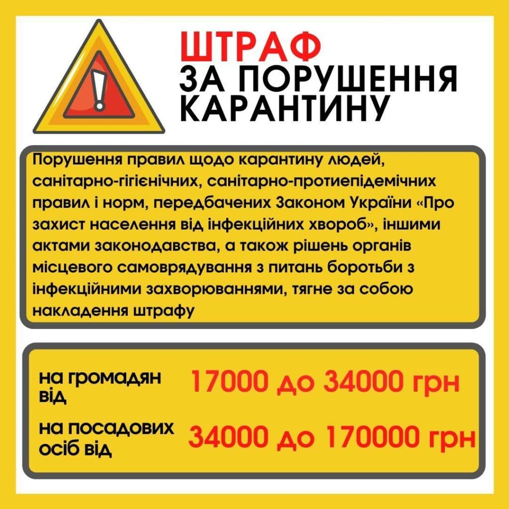 Нарушение карантина: в полиции рассказали о последствиях для жителей Донбасса