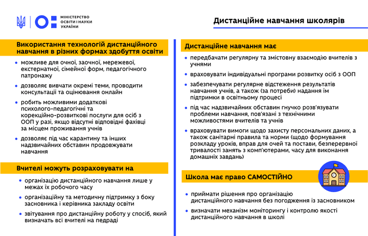 Досрочные каникулы & дистанционное обучение: что происходит в школах Славянска