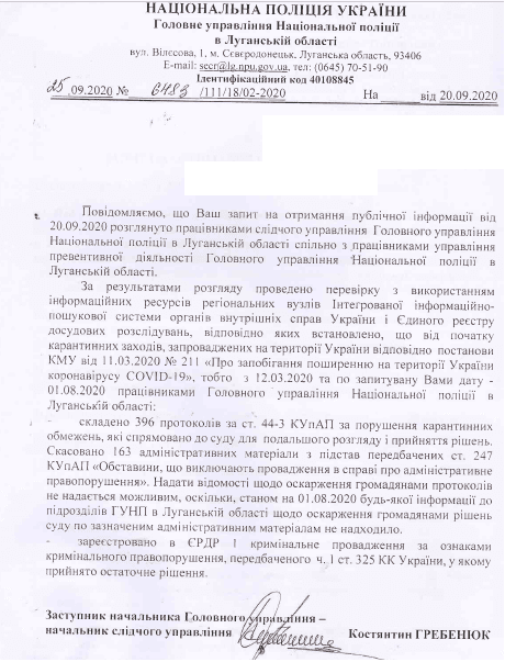 Нарушение карантина: в полиции рассказали о последствиях для жителей Донбасса