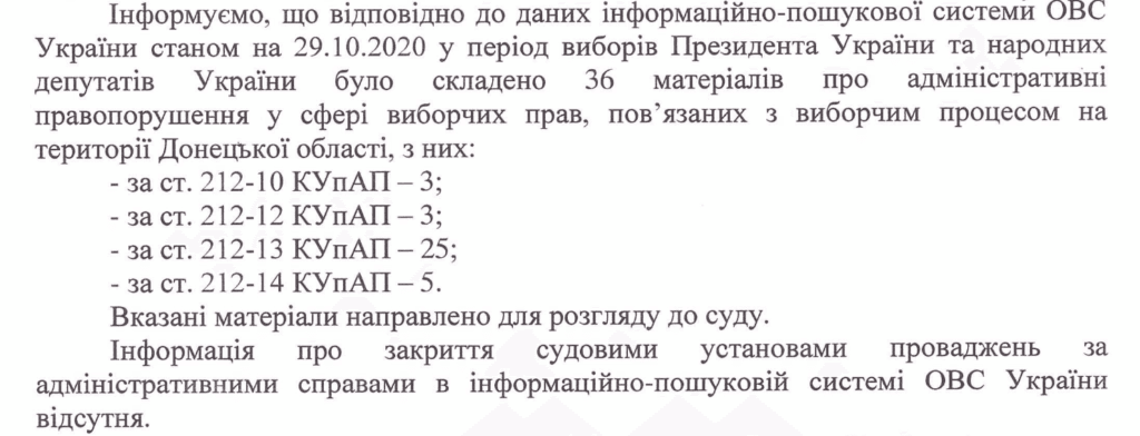 Нарушения на выборах на Донбассе. Сколько людей ответили перед законом?