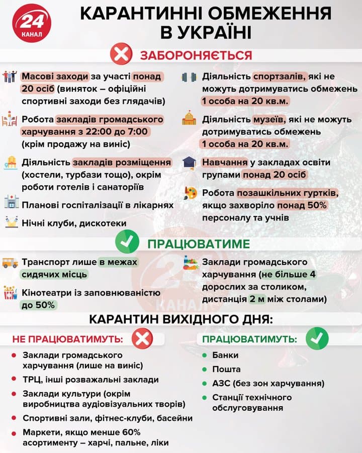 Пандемия или политика: как прошел “карантин выходного дня” в Славянске