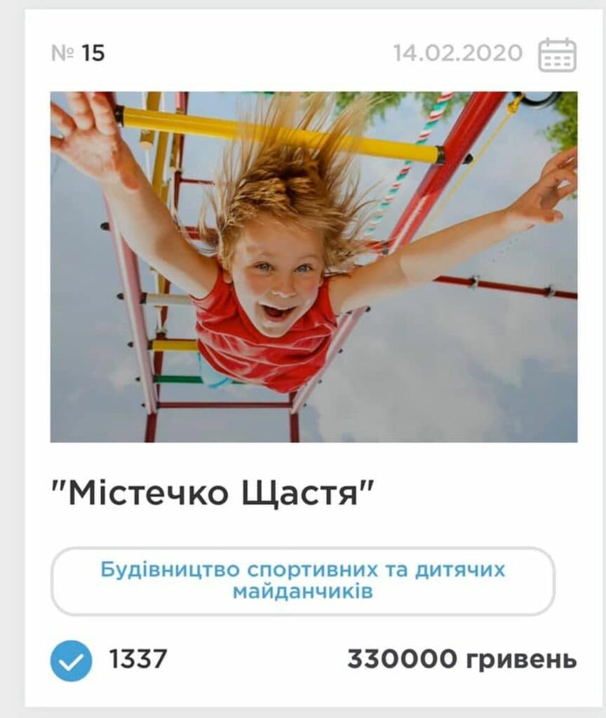 Как Славянск чуть не лишили “Бюджета участия”