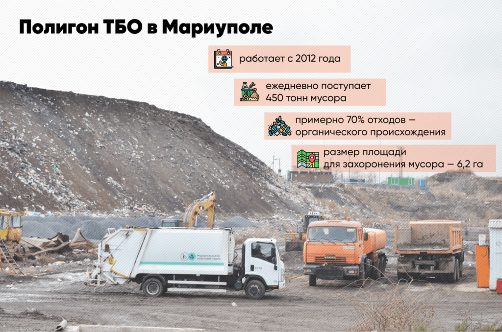 День на полигоне ТБО. Когда в Мариуполе появится сортировочная станция и что это изменит