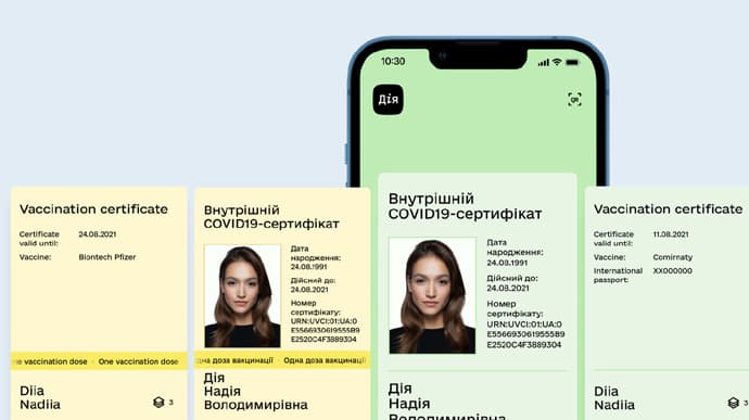 єПідтримка