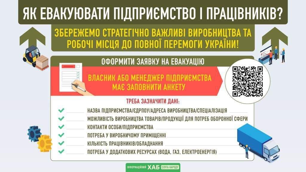 бизнес