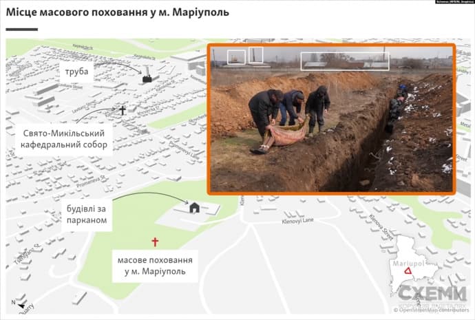 мариуполь кладбище