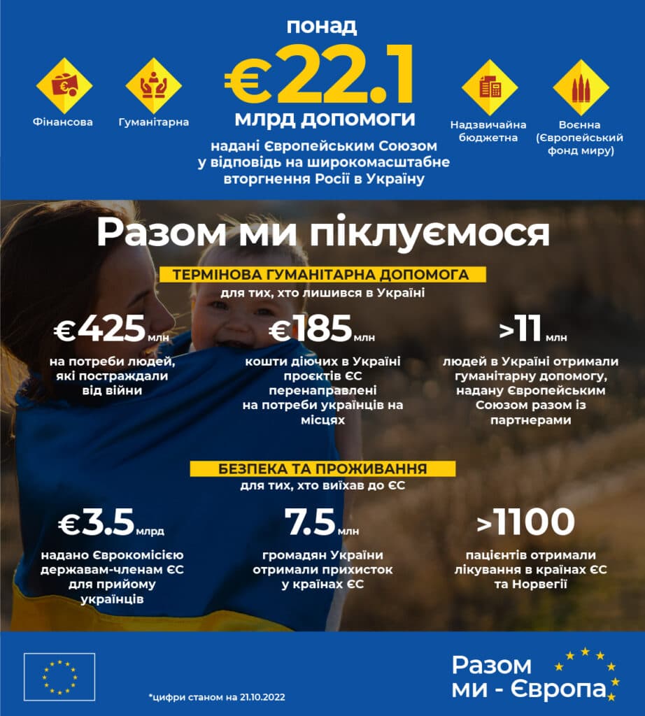 єс допомога