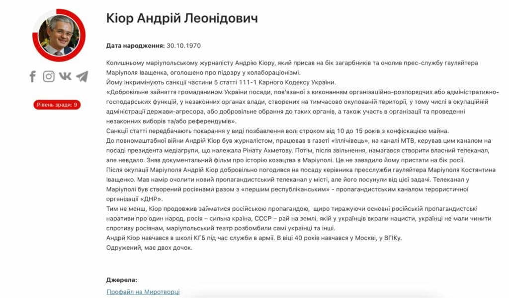 Кіор