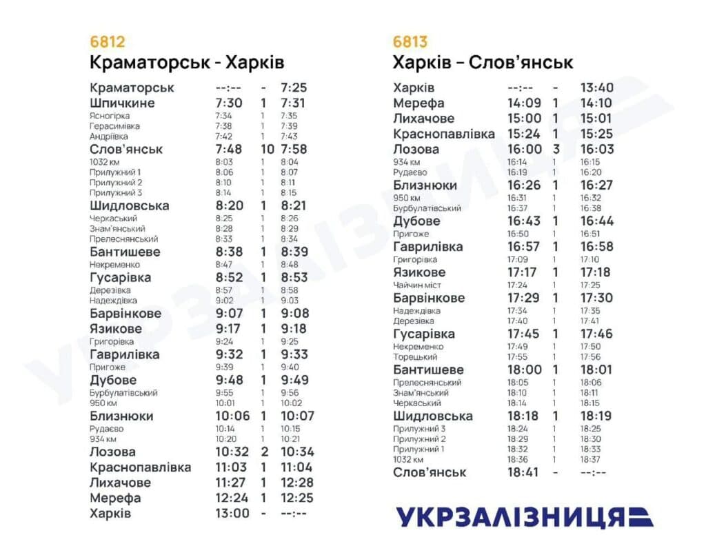 розклад