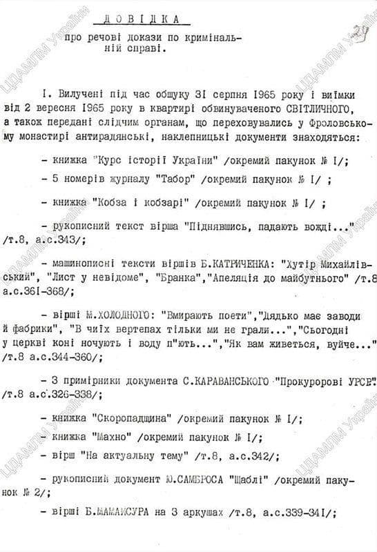 Іван Світличний