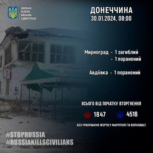 статистика