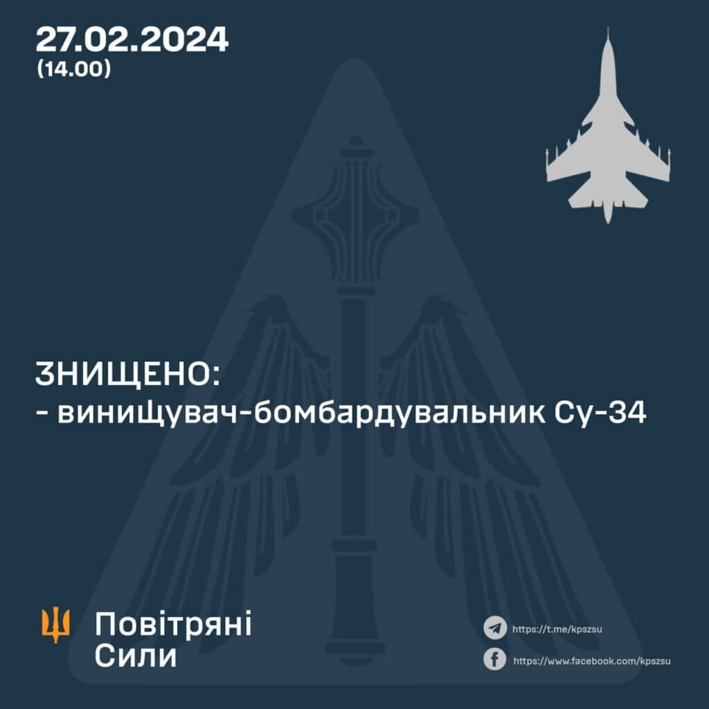 звіт
