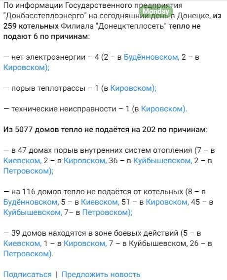 окупація