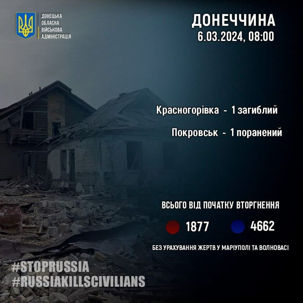 росія вбиває
