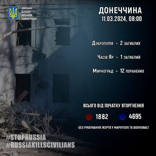 статистика