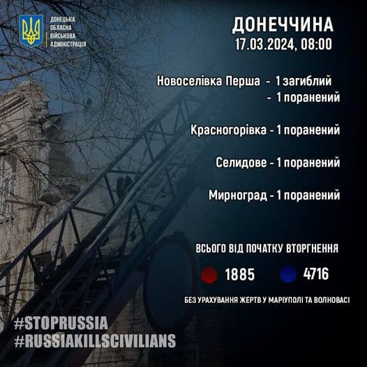 статистика
