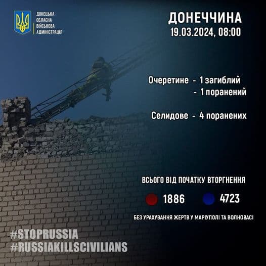 статистика