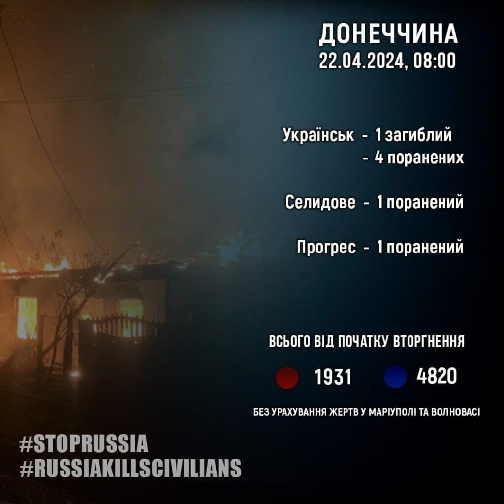 статистика