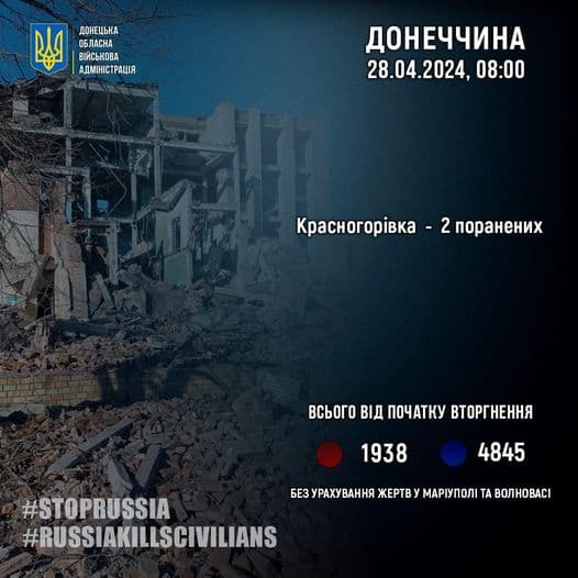 статистика