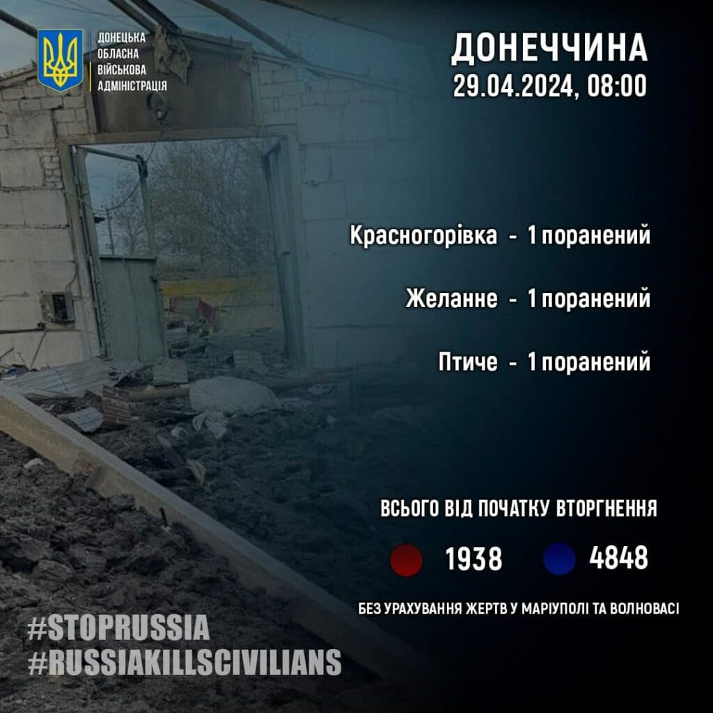 статистика