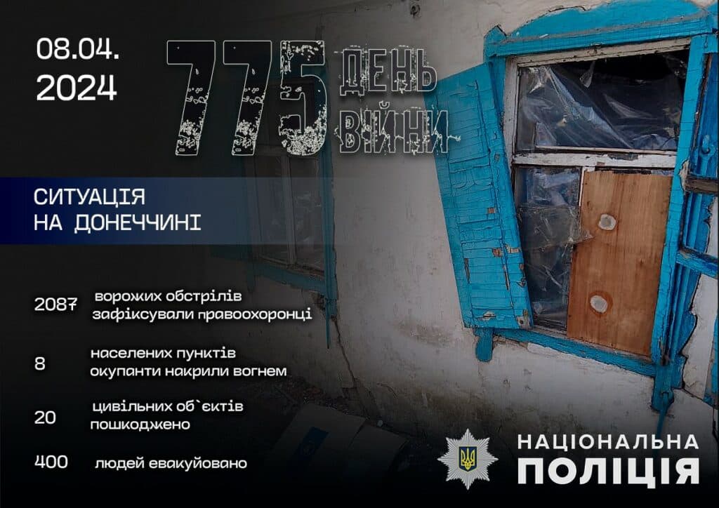 статистика