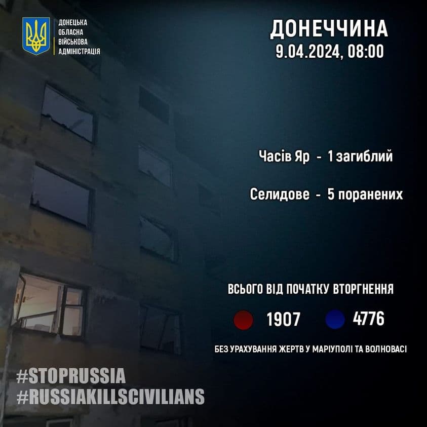 статистика