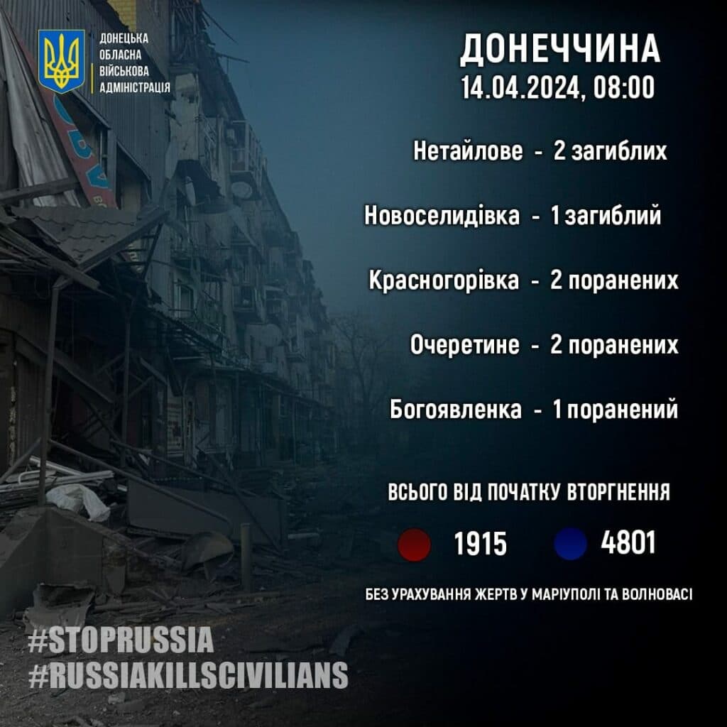 статистика