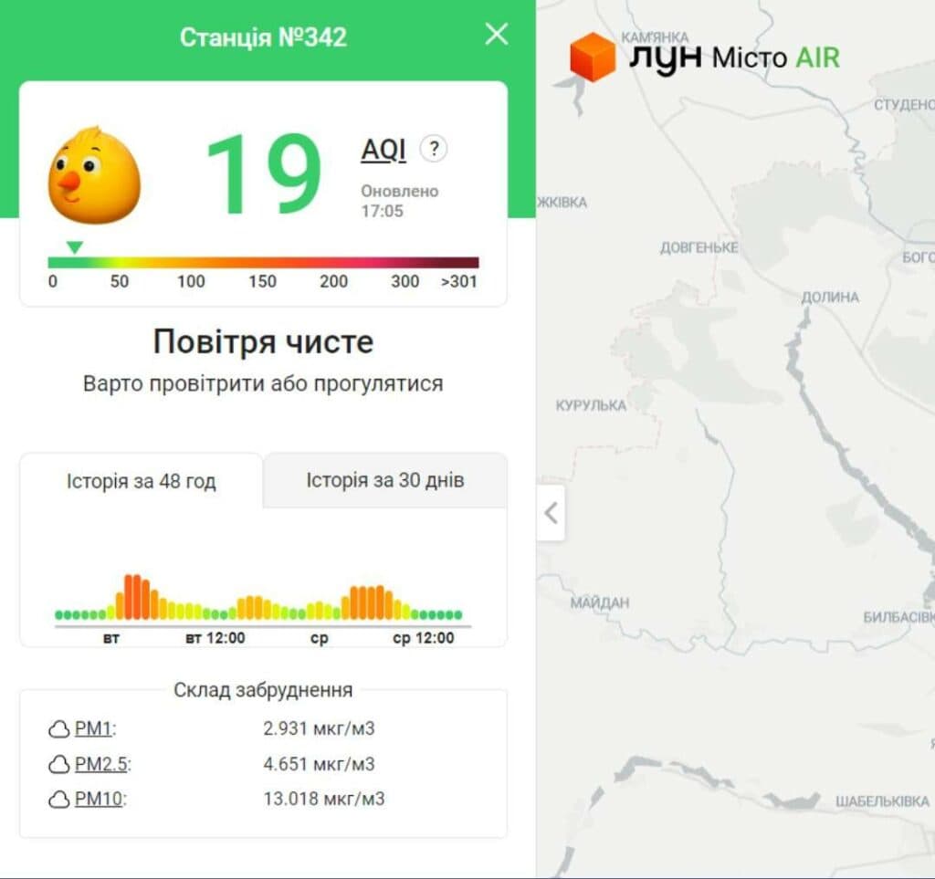 друкарня 4