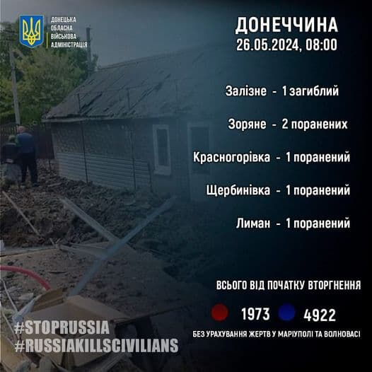 статистика