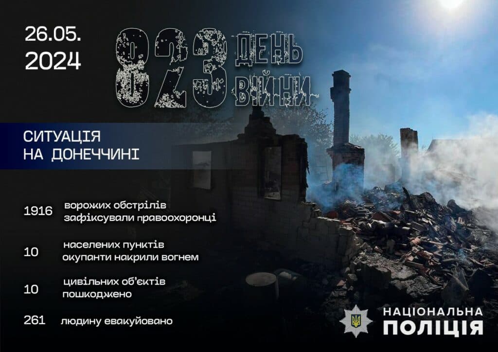 статистика