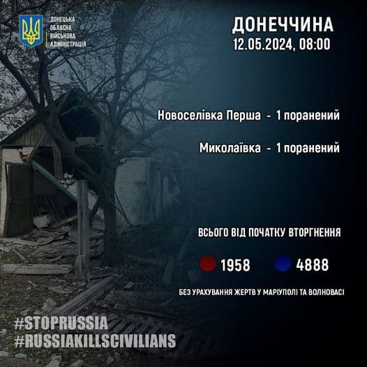 статистика