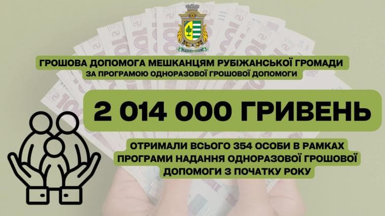 грошова допомога