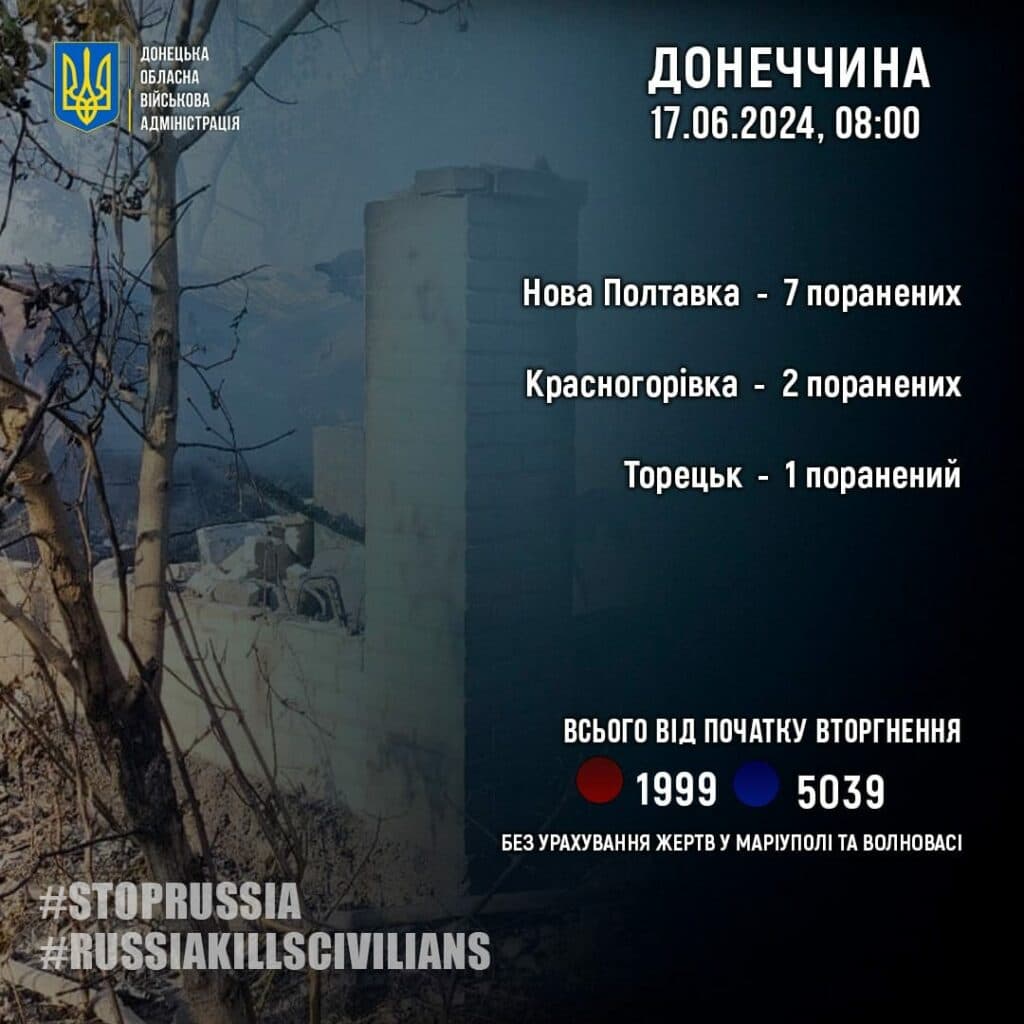 статистика