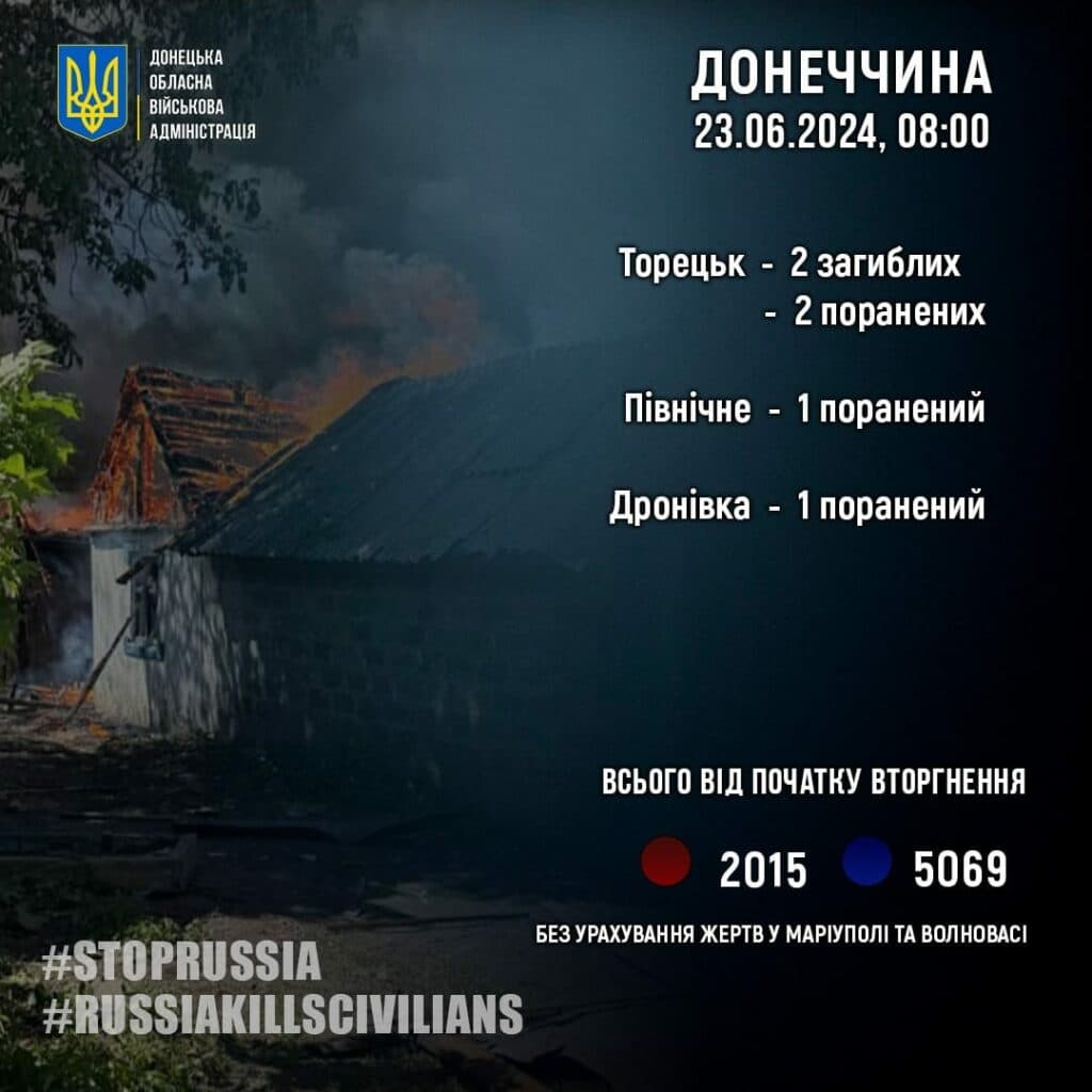 статистика
