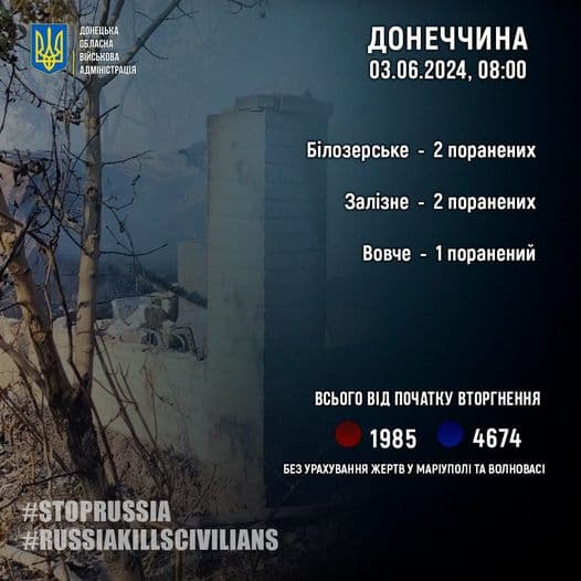 статистика