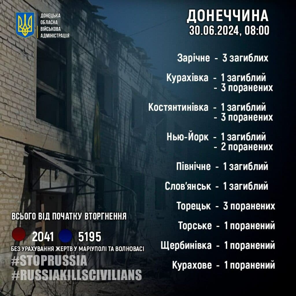 статистика