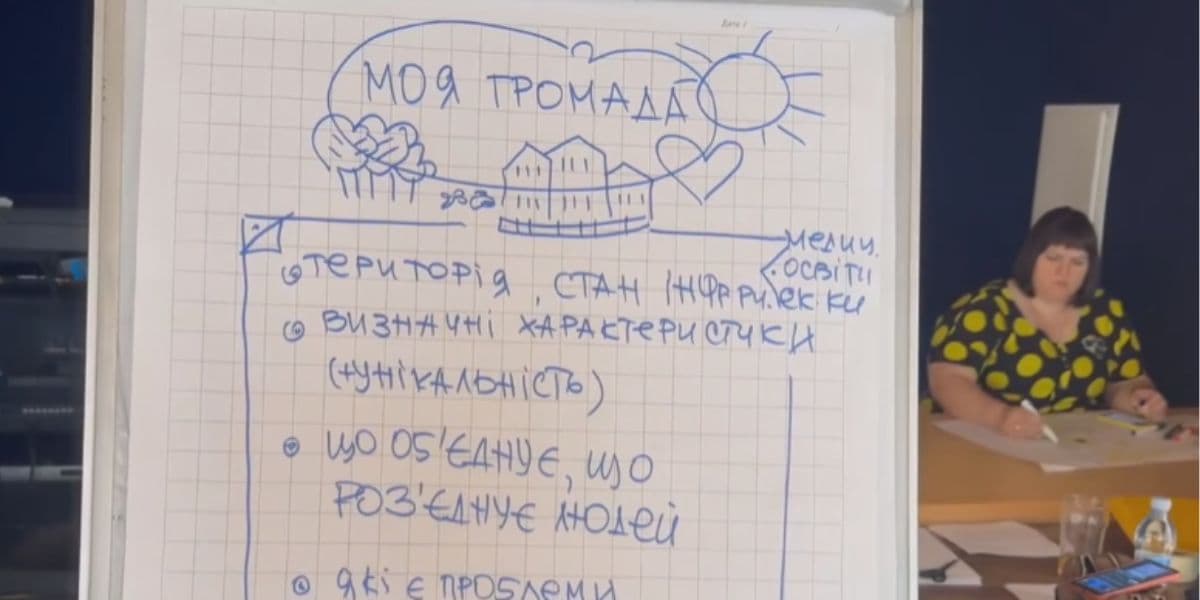 Сила жінок — Україна