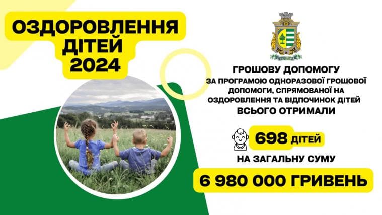 допомога дітям