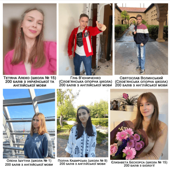 переможці нмт