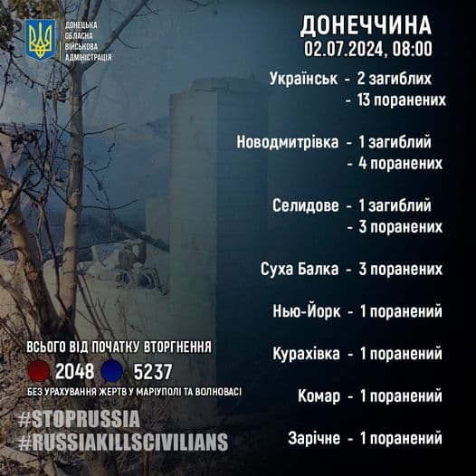 статистика