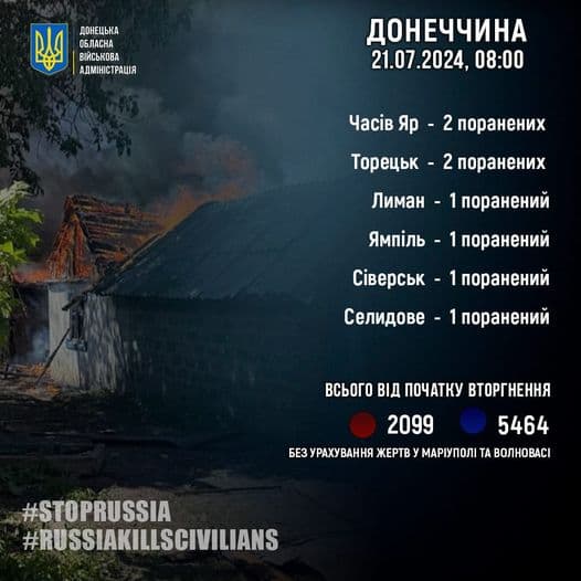 статистика