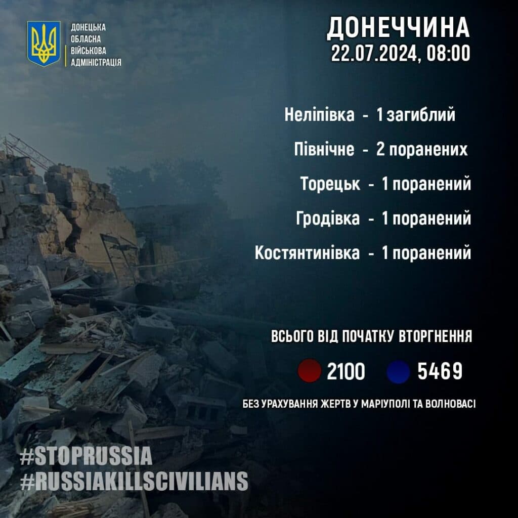статистика