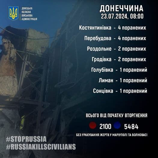 статистика