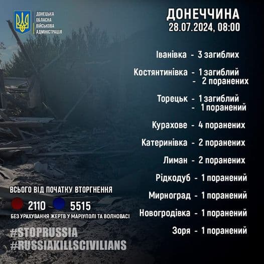 статистика