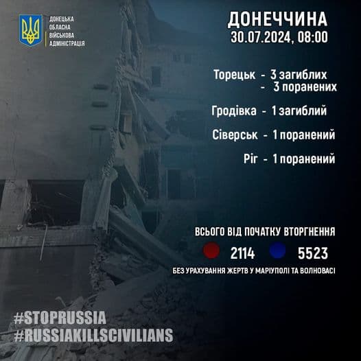 статистика
