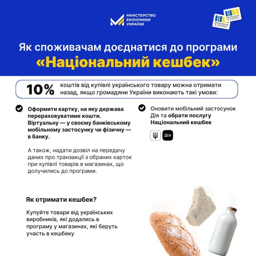 Стартувала реєстрація виробників на участь у програмі "Національний кешбек"