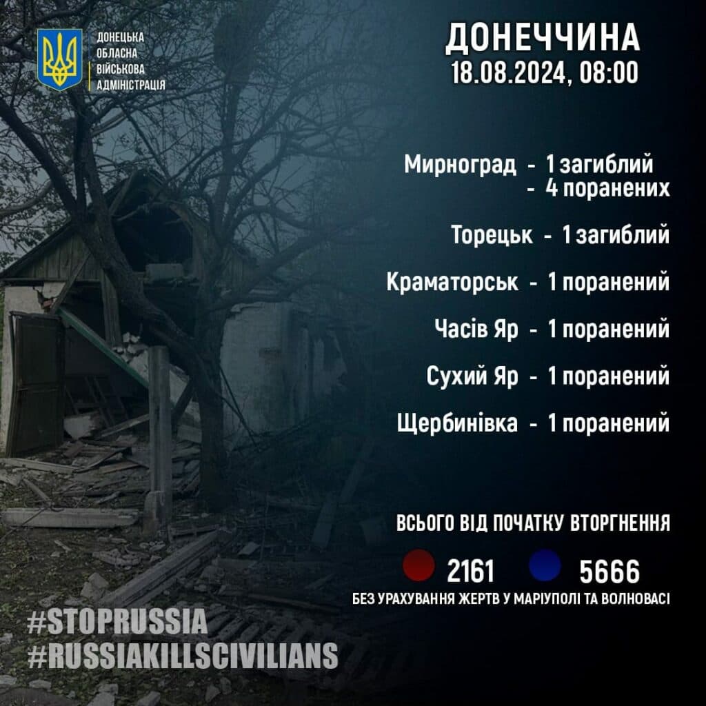 статистика