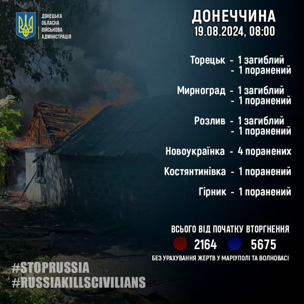 статистика