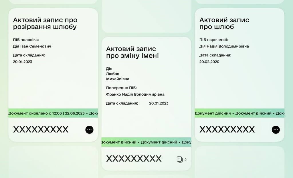 дія