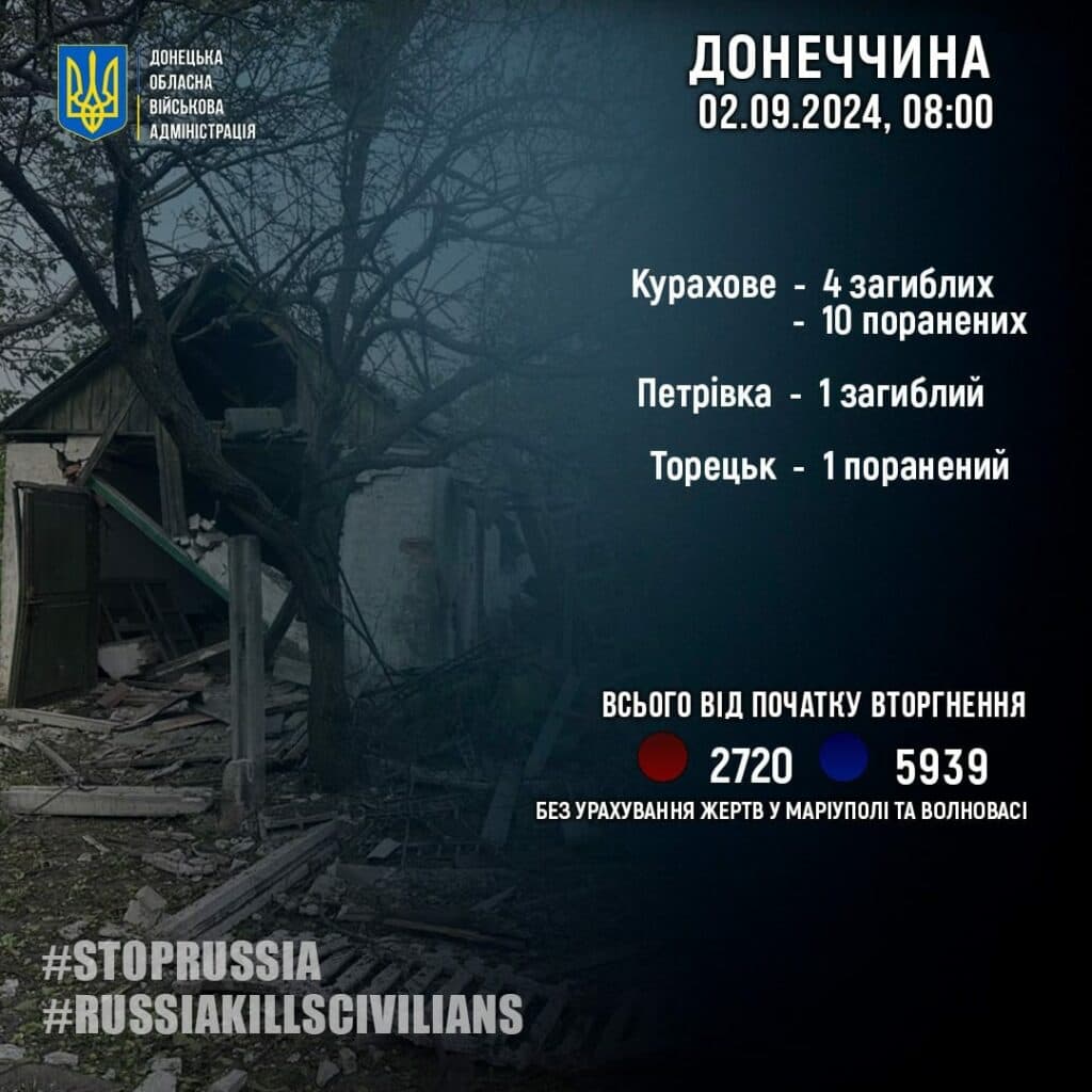статистика